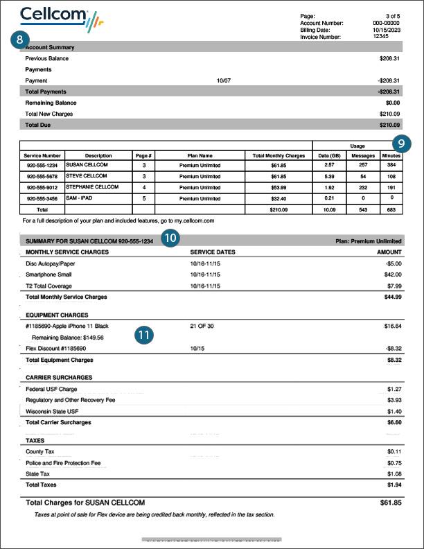 How to Read Your Bill | Cellcom